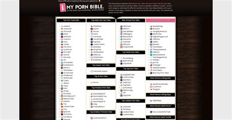 my pornbible|My Porn Bible